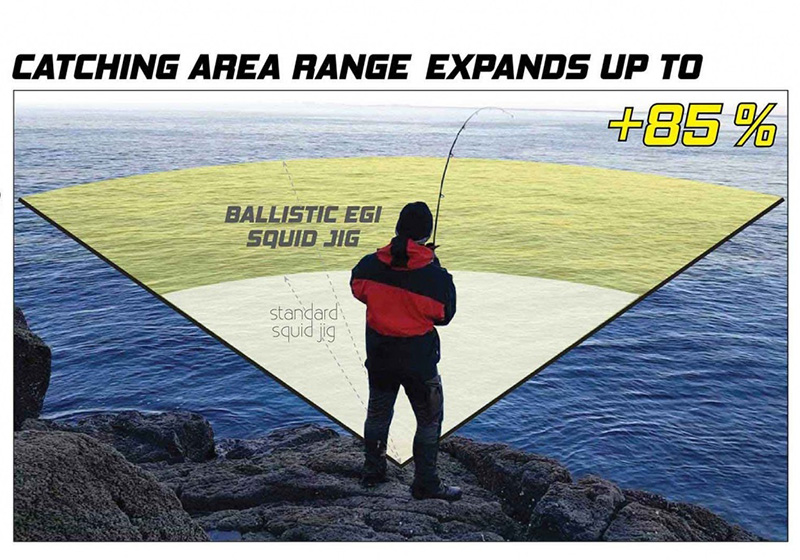 DTD BALLISTIC EGI 3.5B 17 DTD BALLISTIC EGI 3.5B - Image 13