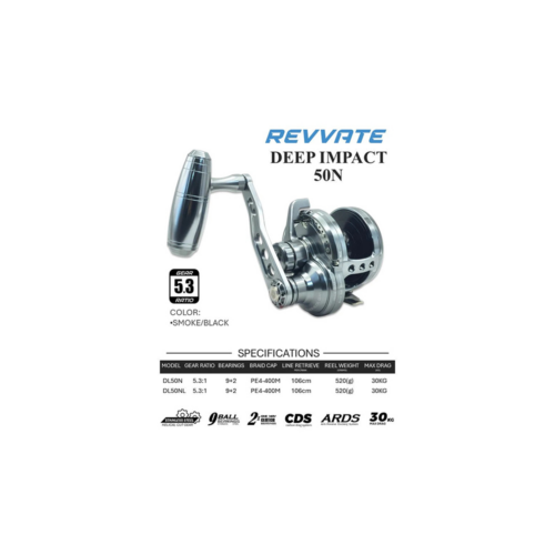 Mηχανισμός Revvate Deep impact DL50N HG