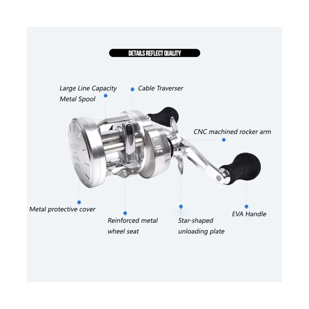 Mηχανισμός Ryobi Kaiv Smart SM 150 - Image 4