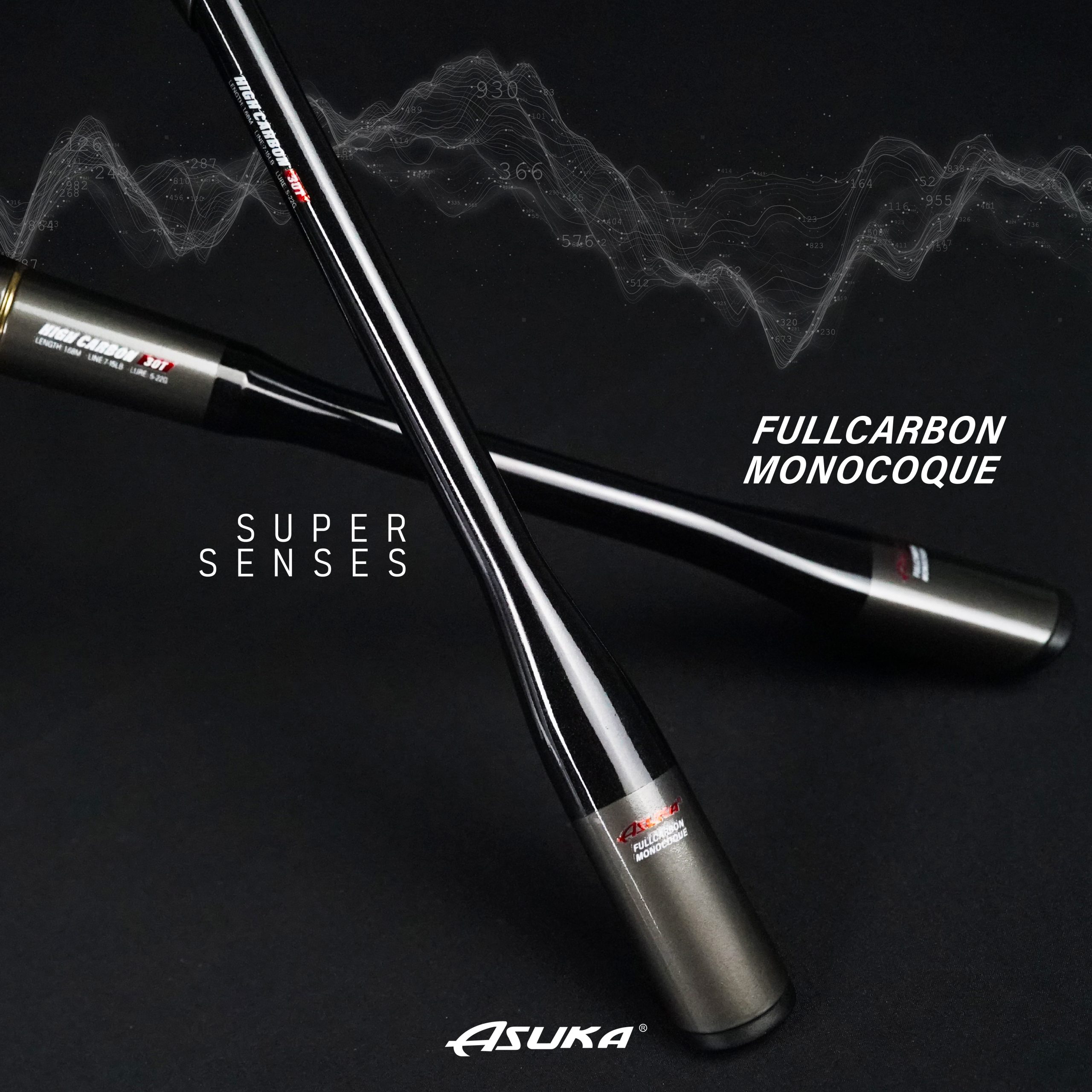 Καλάμι Asuka Phantom Strike Spinning 7-25 CW - Image 3