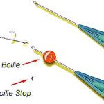 Stonfo Art 295 Βελόνα Boilies 1