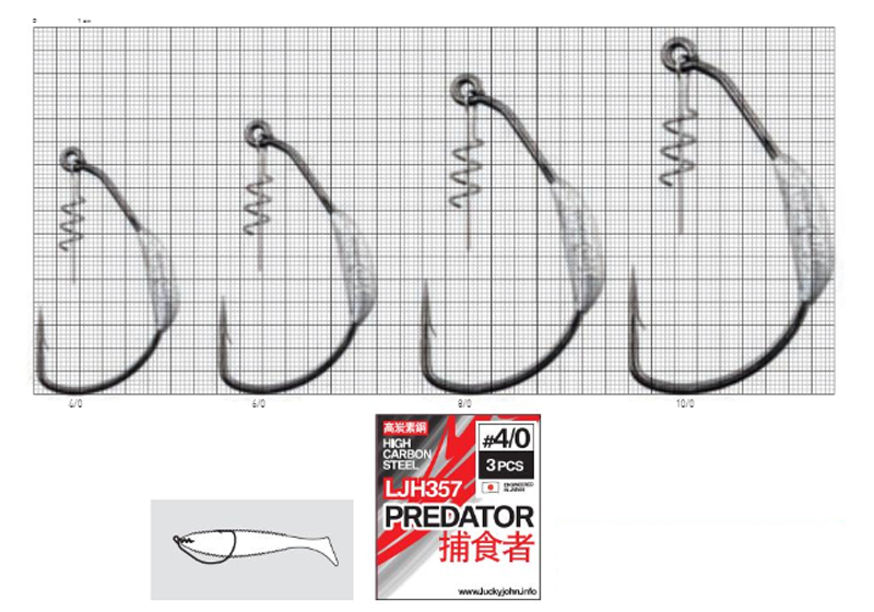 Lucky John OFFSET HOOK LJH357 με βάρος 6 Lucky John OFFSET HOOK LJH357 με βάρος - Image 2