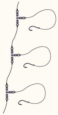 Remixon Τριπλό στριφτάρι Τ YM-1027 - Image 3