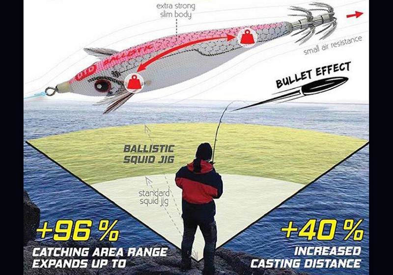 DTD BALLISTIC WHITE KILLER BUKVA 3.0B 7 DTD BALLISTIC WHITE KILLER BUKVA 3.0B - Image 3