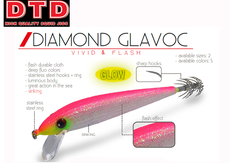 DTD DIAMOND GLAVOC 90 7 DTD DIAMOND GLAVOC 90 - Image 3