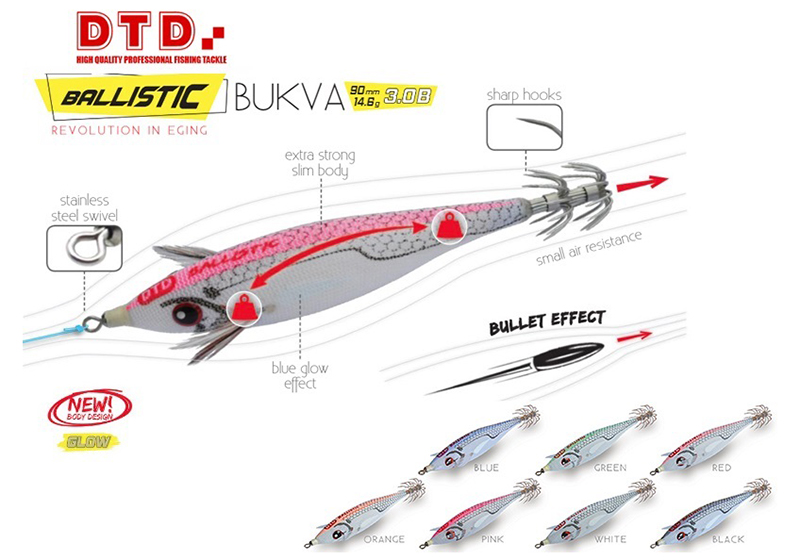 DTD BALLISTIC WHITE KILLER BUKVA 3.0B 6 DTD BALLISTIC WHITE KILLER BUKVA 3.0B - Image 2