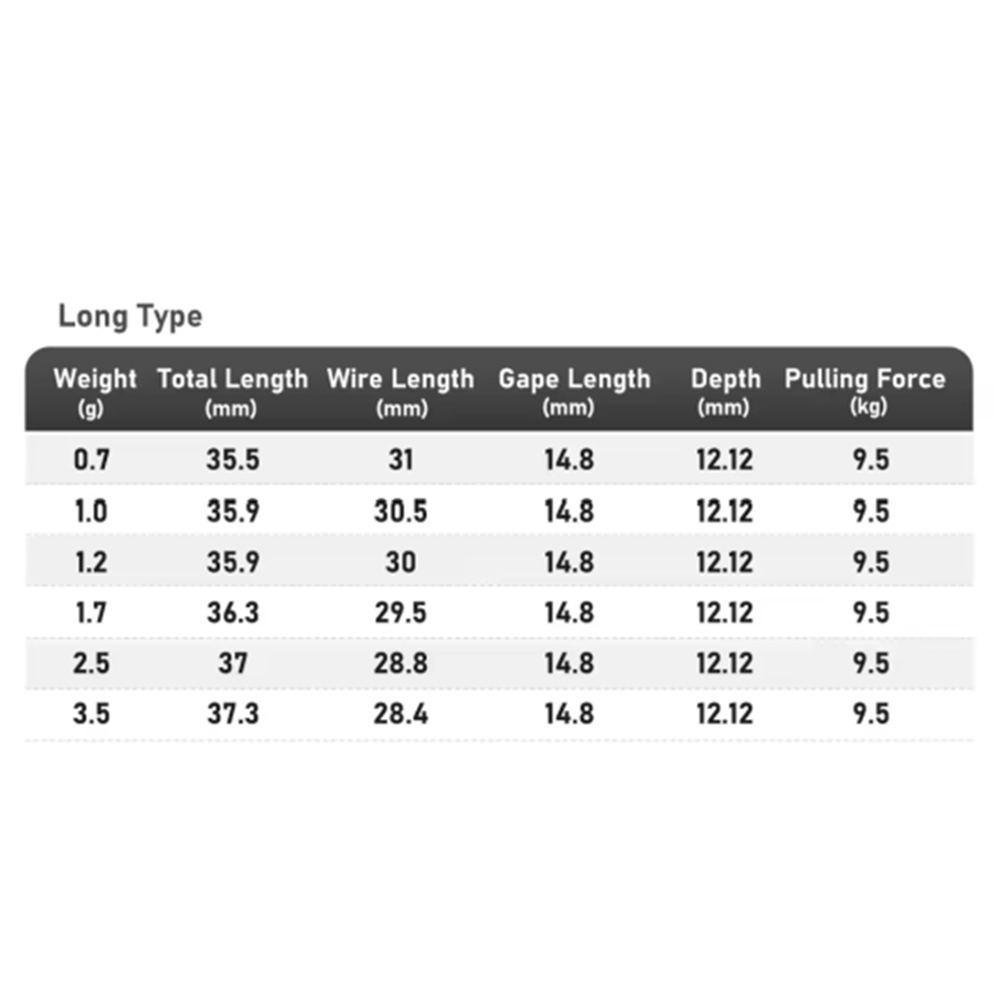 Kingdom Long Jig Head Hooks 0.7g / 1.0g / 1.2g / 1.7g / 2.5g / 3.5g 6 Kingdom Long Jig Head Hooks 0.7g / 1.0g / 1.2g / 1.7g / 2.5g / 3.5g - Image 2