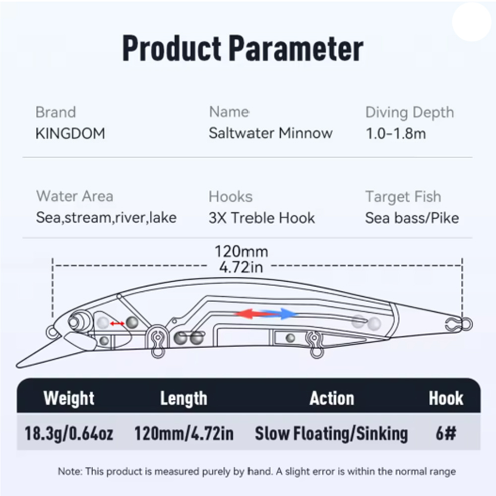 Kingdom Saltwater Floating Minnow 120mm 18.3g 10 Kingdom Saltwater Floating Minnow 120mm 18.3g - Image 6