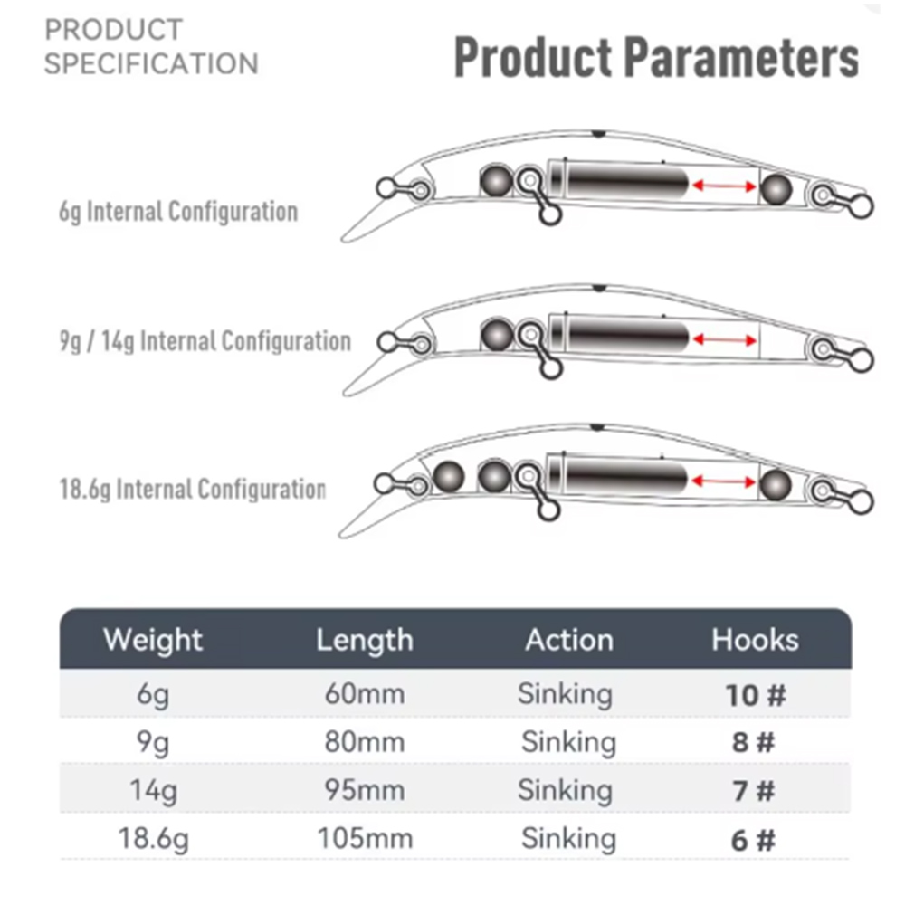 Kingdom KINGART Sinking Minnow 80mm 9g 10 Kingdom KINGART Sinking Minnow 80mm 9g - Image 6