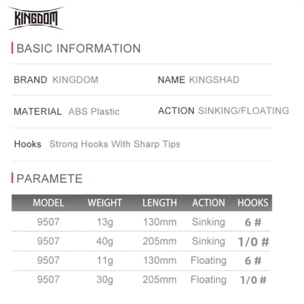 Kingdom Long Casting Needle Pencil 130mm 13g Sinking / 205mm 30g Floating 9 Kingdom Long Casting Needle Pencil 130mm 13g Sinking / 205mm 30g Floating - Image 5